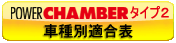 パワーチャンバータイプ2適合表

